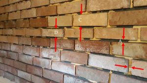 Układanie płytek ze starej cegły